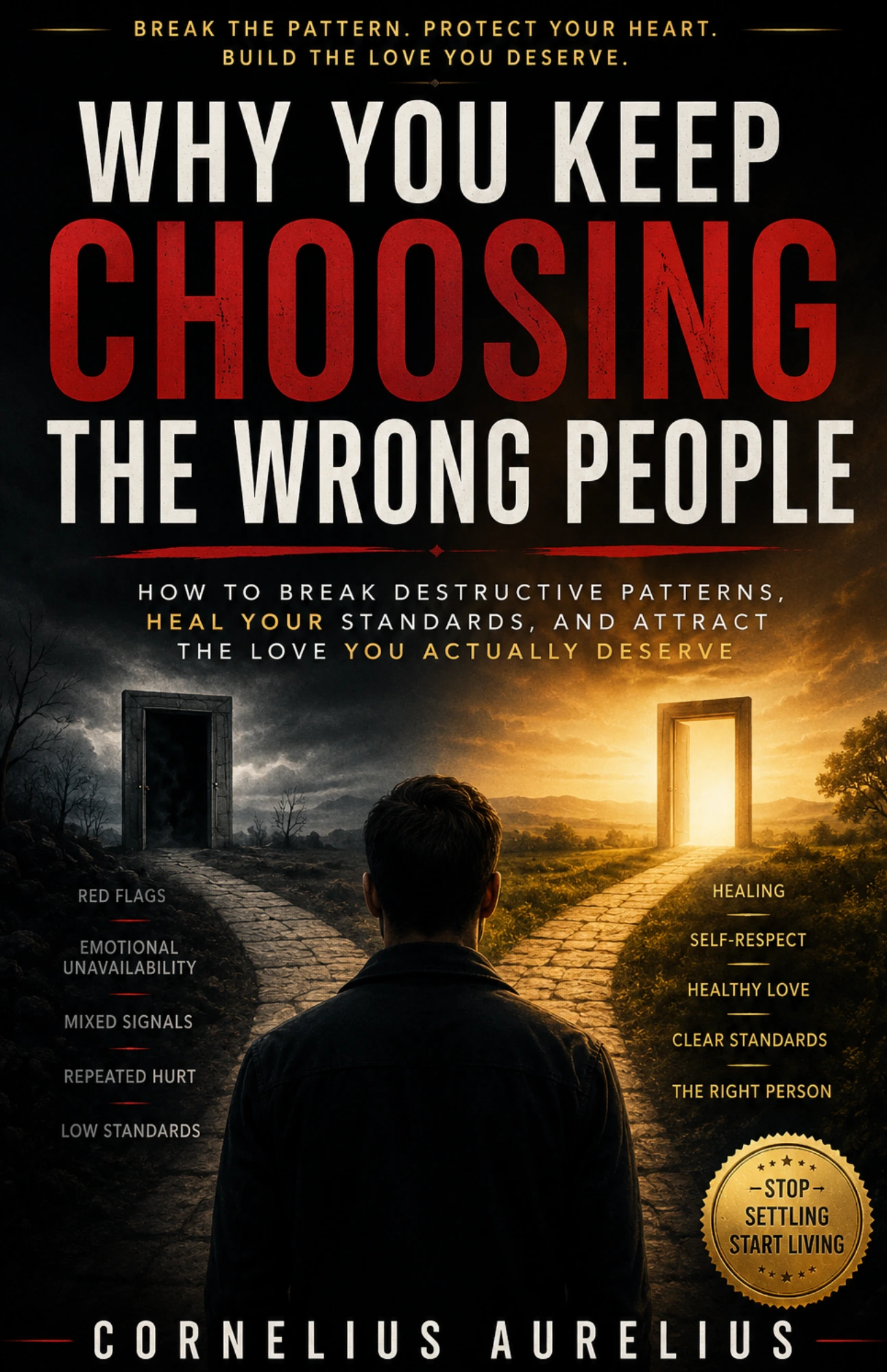 Why You Keep Choosing the Wrong People promotional website example built by KRONATRIX AI for Cornelius Aurelius